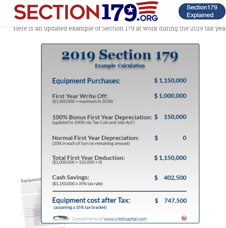 Section 179 Deduction For Equipment